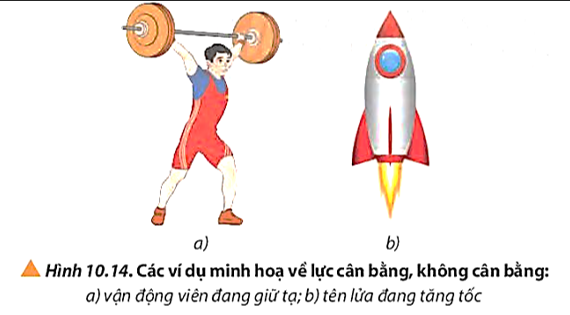 Hãy xác định các cặp lực bằng nhau, không bằng nhau tác dụng lên tạ và tên lửa trong Hình 10.14. (ảnh 1)