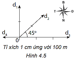 Hãy xác định các độ dịch chuyển mô tả ở Hình 4.5 trong tọa độ địa lí. (ảnh 1)