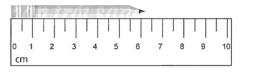 Hãy xác định số đo chiều dài của cây bút chì trong hình dưới đây: