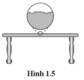 Hình 1.5 là hình ảnh phóng to của bề mặt bàn. Hãy sử dụng mô hình động học phân tử để giải thích vì sao chất lỏng di chuyển trên mặt bàn dễ dàng hơn so với chất rắn. (ảnh 1)