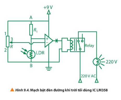 Hình 9.4 là một mạch điện sử dụng mạch op-amp – relay để thực hiện chức năng bật sáng đèn tự động khi trời tối. Hãy tìm hiểu nguyên lí hoạt động và tiến