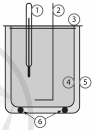 Hình bên là sơ đồ cấu tạo của nhiệt lượng kế kèm nhiệt kế. Hãy điền các nội dung thích hợp tương ứng với các số cho trong hình. (ảnh 1)