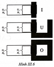 Hình III.6 là sơ đồ cấu tạo của ba loại máy biến áp do một bạn học sinh tự chế. Nhận định dưới đây đúng hay sai?

A. Máy biến thế chữ I không hoạt động.

B.