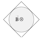 Hình tròn ở hình bên biểu diễn miền có từ trường đều mà đường sức từ vuông góc với mặt phẳng chứa hình tròn, cảm ứng từ là B (T). Khung dây hình vuông