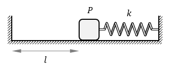 Hình vẽ bên dưới mô tả một vật P, khối lượng M đang nằm yên trên bề mặt nằm ngang, cách tường một khoảng l. Người ta kích thích dao động của P bằng cách