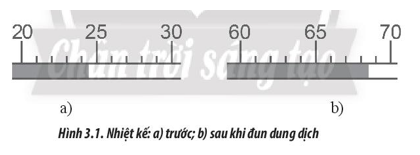 Hình vẽ thể hiện nhiệt kế đo nhiệt độ t1(0C) và t2(0C) của một dung dịch trước và sau khi đun. Hãy xác định và ghi kết quả độ tăng nhiệt độ t của dung