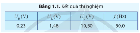 Khảo sát được đoạn mạch xoay chiều RLC mắc nối tiếp bằng dụng cụ thực hành và rút ra mối liên hệ giữa U và I.   Hình 1.6. Mạch điện RLC mắc nối tiếp (ảnh 3)