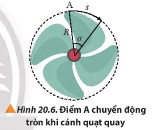 Khi cánh quạt trần quay một góc α, điểm A trên cánh quạt đi quãng đường s dài bằng bao nhiêu (Hình 20.6). (ảnh 1)