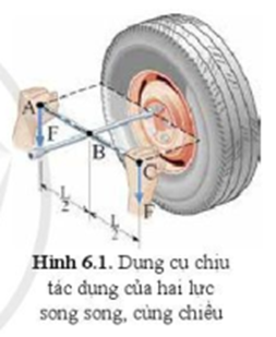 Khi dùng dụng cụ tháo bánh ô tô như hình 6.1, một người thợ học việc tác dụng hai lực cùng độ lớn và cùng hướng lên dụng cụ. Phép cộng vectơ hai lực đó cho kết quả khác 0 nhưng dụng cụ lại đứng yên (ảnh 1)