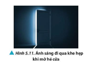 Khi mở hé cánh cửa để ánh sáng đi qua khe hẹp (Hình 5.11), ta quan sát thấy ánh sáng loang ra một khoảng lớn hơn kích thước khe hẹp. Hãy giải thích hiện