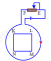 Khung dây dẫn phẳng KLMN và dòng điện tròn cùng nằm trong mặt phẳng hình vẽ. Khi con chạy của biến trở di chuyển đều từ E về F thì trong khung dây xuất