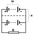 Một bộ nguồn gồm 12 acquy giống nhau, mỗi acquy có suất điện động 2 V và điện trở trong 0,1 Ω được mắc theo kiểu hỗn hợp đối xứng gồm n dãy song song trên