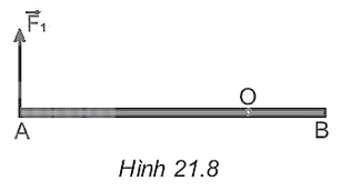 Một cái thước AB = 1,2 m đặt trên mặt bàn nhẵn nằm ngang, có trục quay O cách đầu A một khoảng 80 cm (Hình 21.8). Một lực F1 = 5 N tác dụng lên đầu A theo