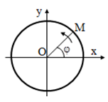 Một chất điểm M chuyển động tròn đều trên đường tròn tâm O, bán kính R = 10 cm nằm trong mặt phẳng tọa độ Oxy theo chiều ngược chiều kim đồng hồ với tốc