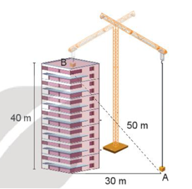 Một chiếc cần cẩu xây dựng cẩu một khối vật liệu nặng 500 kg từ vị trí A ở mặt đất đến vị trí B  (ảnh 1)