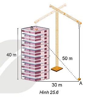 Một chiếc cần cẩu xây dựng cẩu một khối vật liệu nặng 500 kg từ vị trí A ở mặt đất đến vị trí B của một tòa nhà cao tầng với các thông số cho trên Hình