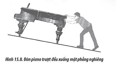 Một chiếc đàn piano có khối lượng 380 kg được giữ cho trượt đều xuống một đoạn dốc dài 2,9 m, nghiêng một góc 100 so với phương ngang. Biết lực do người