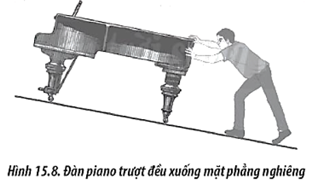 Một chiếc đàn piano có khối lượng 380 kg được giữ cho trượt đều xuống một đoạn dốc dài 2,9 m, nghiêng một góc 100 so với phương ngang. Biết lực do người