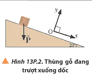 Một chiếc thùng gỗ khối lượng m đang trượt xuống từ một con dốc nghiêng 20o so với phương ngang như Hình 13P.2. Em hãy phân tích thành phần vectơ trọng