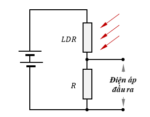 Một chiết áp gồm bộ nguồn, một điện trở R    và một quang điện trở LDR    như hình vẽ.

Khi tăng cường độ sáng tới LDR    thì kết luận nào sau đây là 