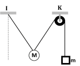 Một con lắc đơn có chiều dài sợi dây 50 cm và khối lượng  vật nặng  M được treo vào điểm I. Một vật nặng có khối lượng m nối với vật M bằng  một sợi dậy