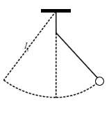 Một con lắc đơn gồm vật nặng có khối lượng m và dây treo chiều dài l1 đang dao động điều hòa tại nơi có gia tốc trọng trường g. Khi đi qua vị trí cân bằng,