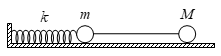 Một con lắc lò xo gồm lò xo độ cứng k=25 N/m  ma sát giữa vật m  và sàn có thể bỏ qua. Vật M  khối lượng 200 g được nối với vật m bằng một sợi dây nhẹ,