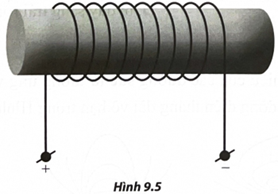 Một cuộn dây dẫn được quấn quanh một lõi thép với hai đầu dây nối với nguồn điện không đổi như Hình 9.5 (ảnh 1)