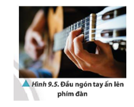 Một dây đàn guitar dài 64 cm phát ra âm cơ bản có tần số f khi được gảy. Biết tốc độ truyền sóng trên dây là 422 m/s.   a) Tính giá trị f. b) Người chơi đàn ấn đầu ngón tay lên một phím đàn để tạo thành một vật cản (cố định) làm cho chiều dài của dây ngắn đi (Hình 9,5). Khoảng cách từ phím đàn này đến đầu dây là 3,7 cm. Tính tần số âm cơ bản phát ra bởi dây đàn trong trường hợp này. (ảnh 1)