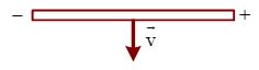 Một  đoạn  dây  dẫn  chuyển  động  với  vận tốc  v  trong  một  từ  trường  đều  B  và  có  điện tích  xuất  hiện  ở  hai  đầu  của  đoạn  dây  như hình