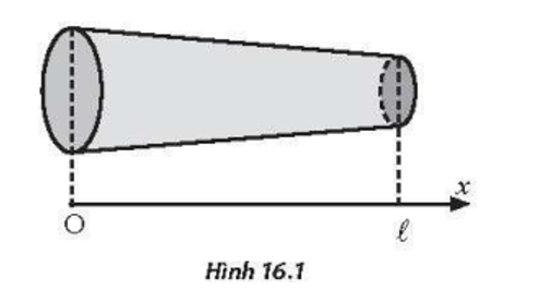 Một đoạn dây kim loại đồng chất có đường kính tiết diện giảm dần theo chiều dài l  của dây nằm dọc theo hướng trục Ox như Hình 16.1 .

Đặt vào hai đầu