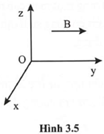 Một dòng electron đang dịch chuyển theo chiều dương của trục Ox trong từ truờng có cảm ứng từ hướng theo chiều dương của trục Oy (Hình 3.5). Lực từ tác