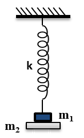 Một hệ gồm hai vật có khối lượng m1 = m2 = 200 g dính với nhau bằng một lớp keo mỏng. Một lò xo nhẹ có độ cúng 100N/s, chiều dài tự nhiên 50cm được bố