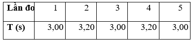 Một học sinh dùng đồng hồ bấm giây có thang chia nhỏ nhất là 0,01s để đo chu kỳ dao động (T) của một con lắc. Kết quả 5 lần đo thời gian của một dao động