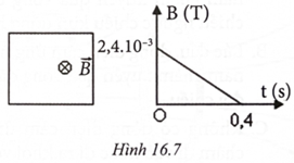 Một khung dây cứng, phẳng diện tích 25 cm2, gồm 10 vòng dây. Khung dây được đặt trong từ trường đều. Khung dây nằm trong mặt phẳng như Hình 16.7. Cảm ứng
