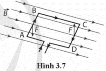 Một khung dây dẫn hình chữ nhật có AB = CD = 0,05 m; BC = 0,08 m. Khung dây nằm trong từ trường có B = 0,10 T. Cường độ dòng điện trong khung dây là 2