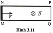 Một khung dây phẳng gồm 50 vòng, diện tích mỗi vòng  \(8.0\;{\rm{c}}{{\rm{m}}^2}\)   và được đặt trong một từ trường đồng nhất vuông góc với cảm ứng từ.