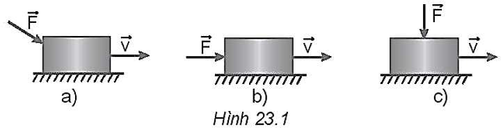 Một lực F→   có độ lớn không đổi tác dụng vào một vật đang chuyển động với vận tốc v theo các phương khác nhau như Hình 23.1.

Độ lớn của công do lực F