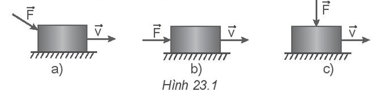 Một lực  F→  có độ lớn không đổi tác dụng vào một vật đang chuyển động với vận tốc v theo các phương khác nhau như Hình 23.1

Độ lớn của công do lực F