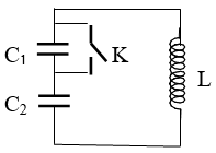 Một mạch dao động gồm cuộn thuần cảm L và hai tụ C1 = 2C2 mắc nối tiếp, (hình vẽ). Mạch đang hoạt động thì ta đóng khóa K ngay tại thời điểm năng lượng