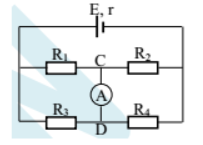 Một mạch điện như hình bên gồm nguồn điện có suất điện động E  =  6 V và điện trở trong r = 1 Ω; các điện trở R1 = R4 = 1 Ω, R2 = R3 = 3  Ω; ampe kế A