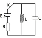 Một mạch điện như hình. Biết E = 12 V, r = 1 , R = 9 , cuộn dây thuần cảm có độ tự cảm L và tụ điện có điện dung C = 8 μF. Ban đầu khóa K đóng và mạch