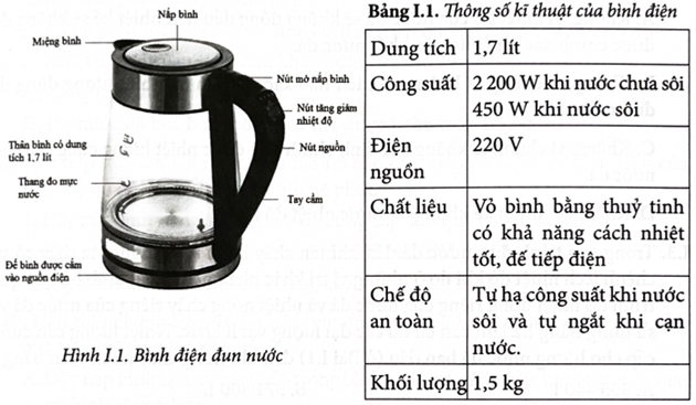 Một người lấy 1,2 kg những viên nhỏ nước đá trong tủ đông nơi có nhiệt độ –18 °C để đưa vào đun trong một bình điện đun nước (ấm điện) chuyên dụng có thành