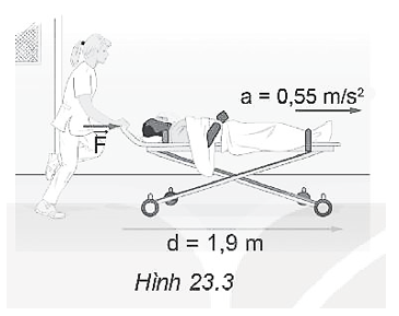 Một người y tá đẩy bệnh nhân nặng 87 kg trên chiếc xe băng ca nặng 18 kg làm cho bệnh nhân và xe băng ca chuyển động thẳng trên mặt sàn nằm ngang với gia