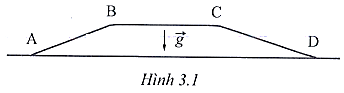 Một ô tô có khối lượng m = 1,30.103 kg di chuyển trên đoạn đường ABCD có dạng như hình 3.1, trong đó BC là đoạn đường nằm ngang ở độ cao  h = 50,0 m so