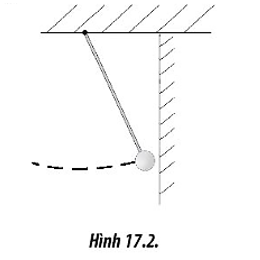 Một quả bóng bowling được treo lên trần nhà bằng một sợi dây không giãn. Một bạn (ảnh 1)