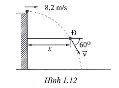 Một quả bóng được ném với tốc độ 8,2 m/s theo phương ngang từ đỉnh của một tòa nhà, như trong hình 1.12. Mặt bên của tòa nhà là thẳng đứng. Tại một điểm