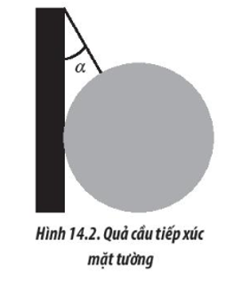 Một quả cầu có trọng lượng P = 40 N được treo vào tường nhờ 1 sợi dây hợp với mặt tường một góc α=30°  như Hình 14.2. Bỏ qua ma sát ở chỗ tiếp xúc giữa