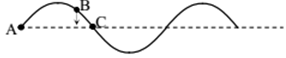 Một sóng hình sin truyền theo phương ngang với tần số 10 Hz đang có hình dạng tại một thời điểm như hình vẽ. Khoảng cách AC là 40 cm, điểm B đang có xu