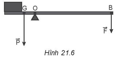 Một thanh chắn đường dài 8 m, có trọng lượng 220 N và có trọng tâm cách đầu bên trái 1,5 m (Hình 21.6). Thanh có thể quay quanh một trục nằm ngang ở cách